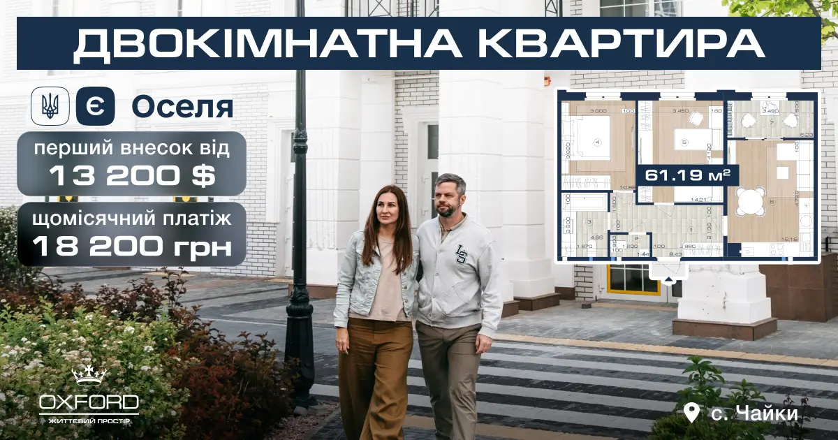 Двокімнатна квартира в ЖК OXFORD від забудовника, с. Чайки
